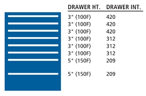 Picture of Sc1050-0801F Lista Sc Cabinet Combo